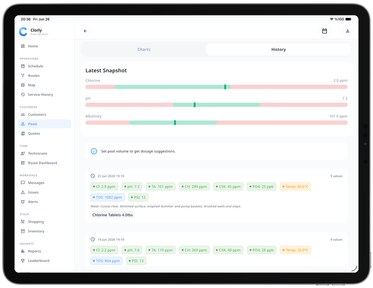 Clorly AI chemistry analysis on iPad