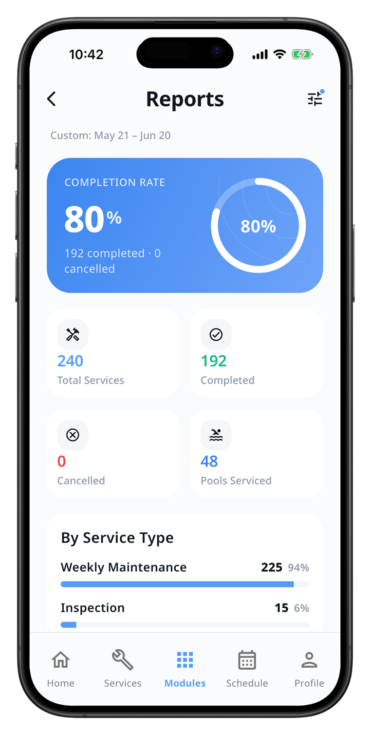 Clorly reports on iPhone